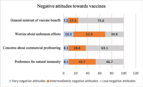 [1/3] As the race toward a vaccine against covid